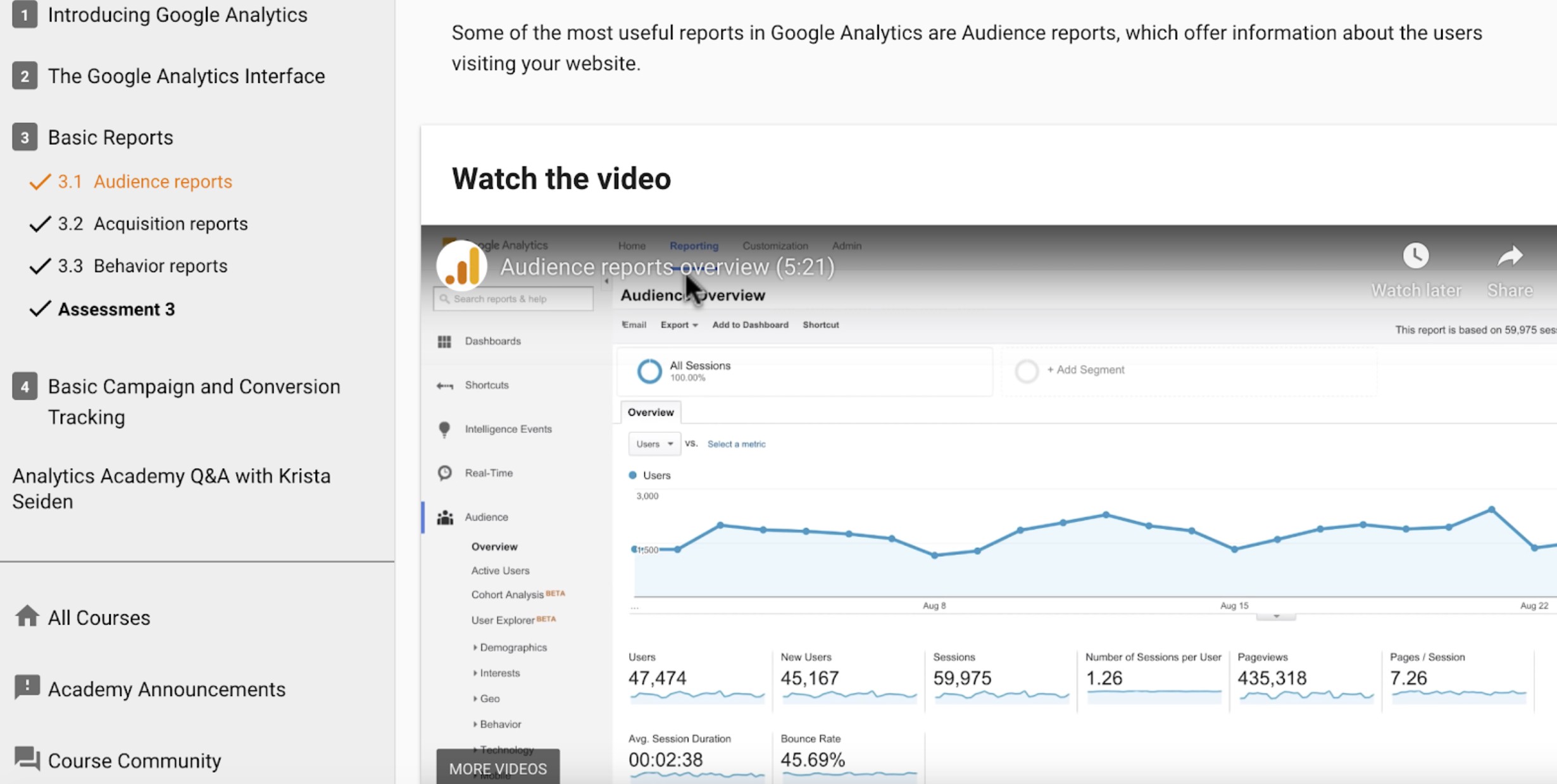 Google analytics screenshot