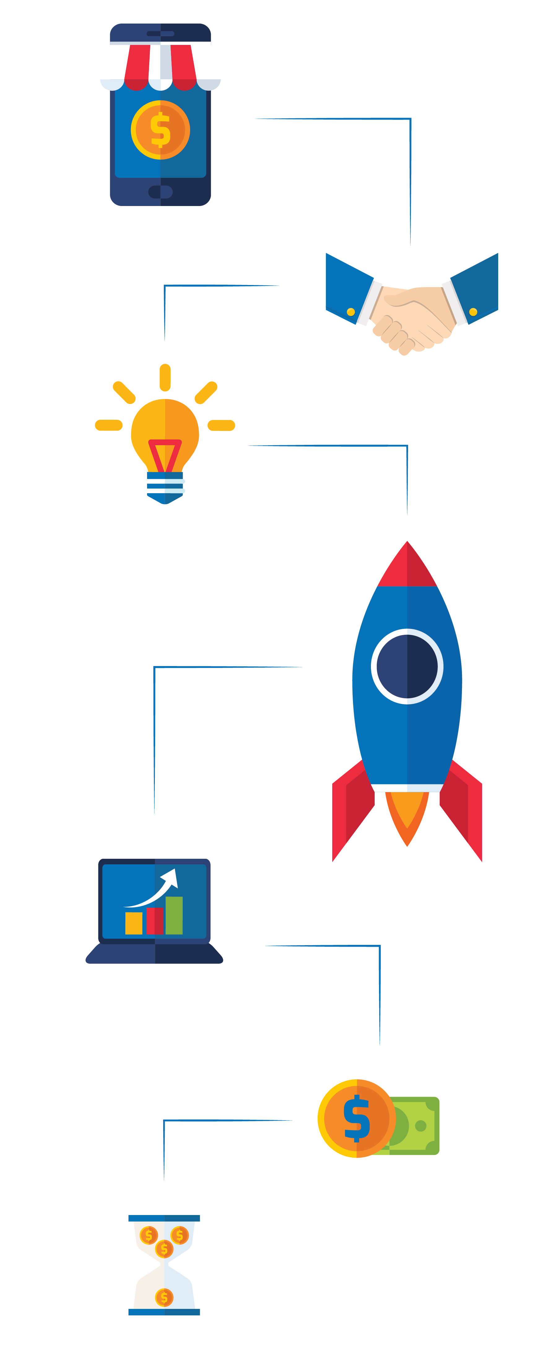 a rocketship signifying ecommerce business growth